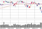 日経平均暴落！コロナウイルスの影響はいつまで？今注目したい銘柄は？
